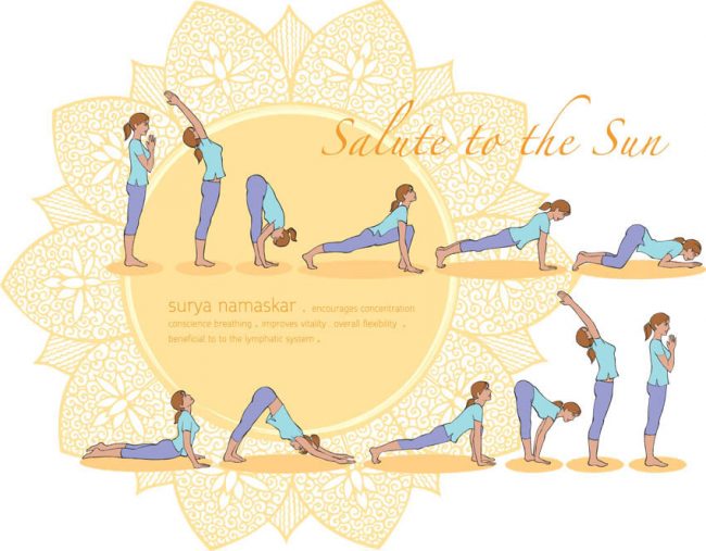 The Psychic Gift Blog - Yoga: Sun Salutation